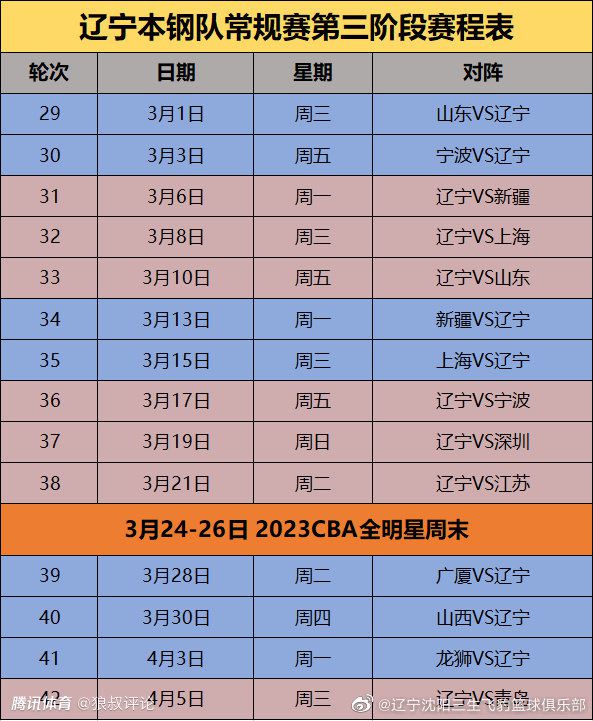 此次训练国米阵容齐整，除了受伤的帕瓦尔、邓弗里斯和德弗里之外，所有人都参加了合练。